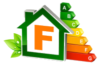 Classe energetica F